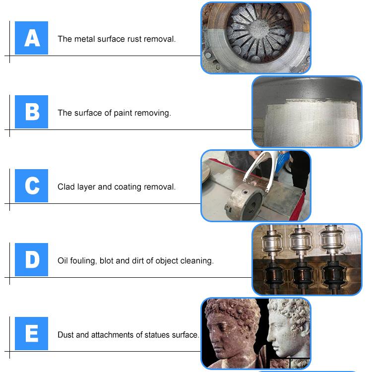 cleaning application
