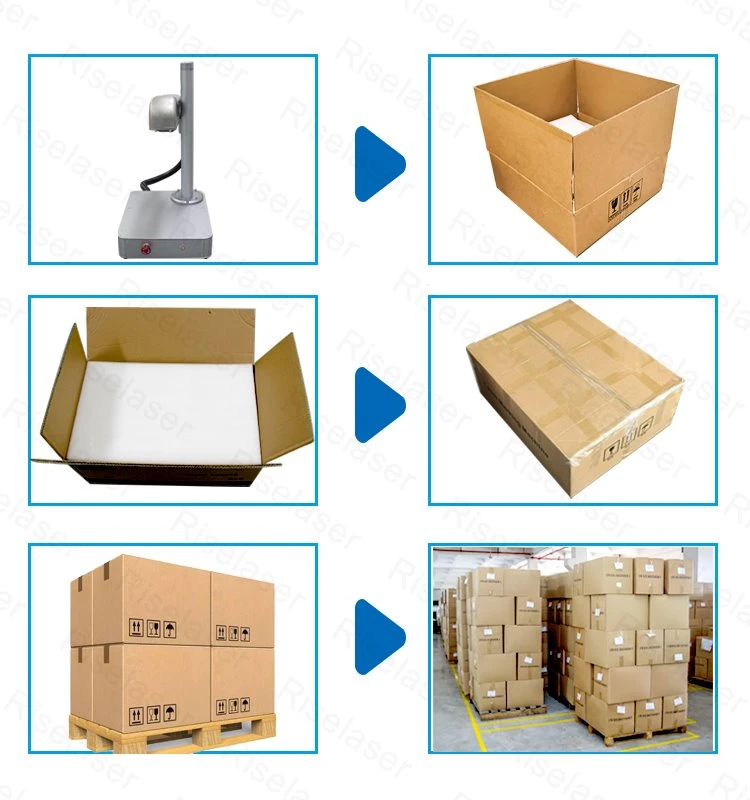 Packaging Shipping